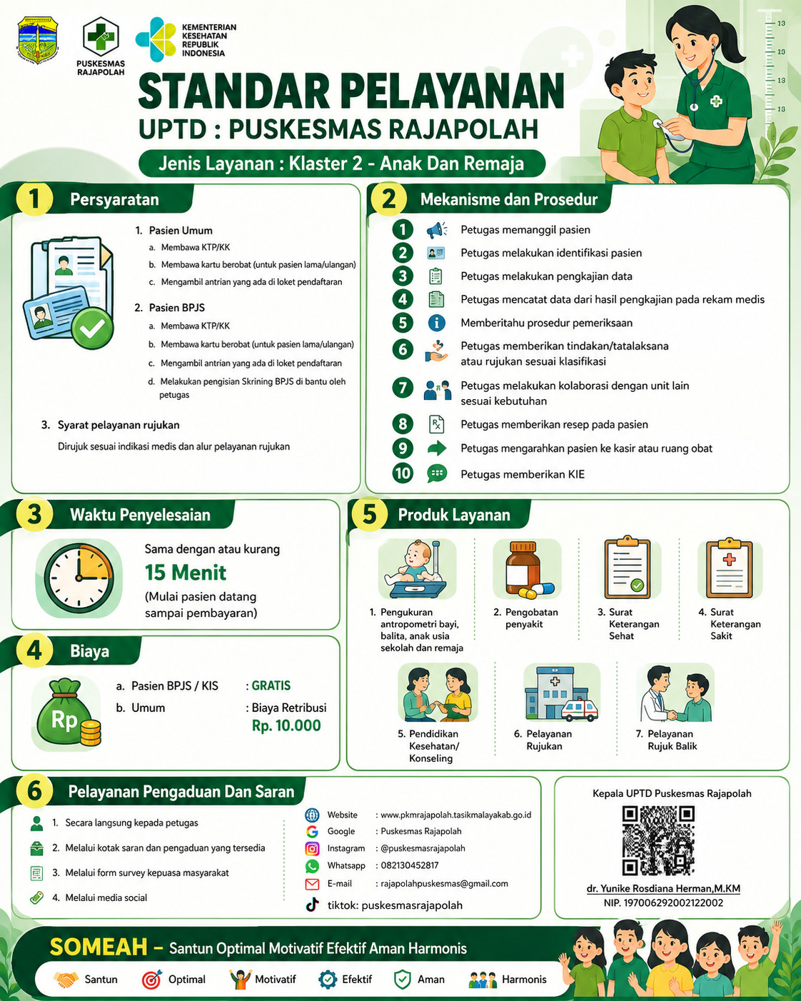 Standar Pelayanan Anak & Remaja
