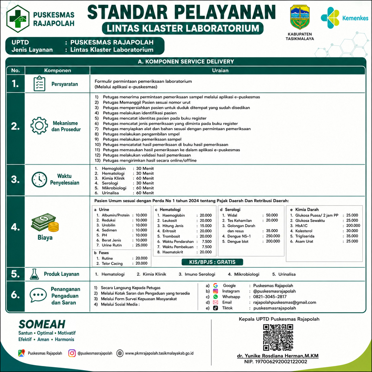 Standar Pelayanan Laboratorium
